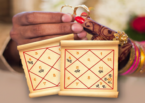 Kundli Matching for Marriage — A Modern, Practical Guide