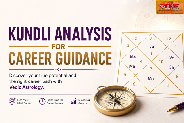 What Is Kundli Analysis and How Does It Help Career Decisions?