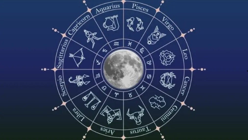 How to Choose the Right Gemstone for Your Birth Chart – Complete Vedic Guide